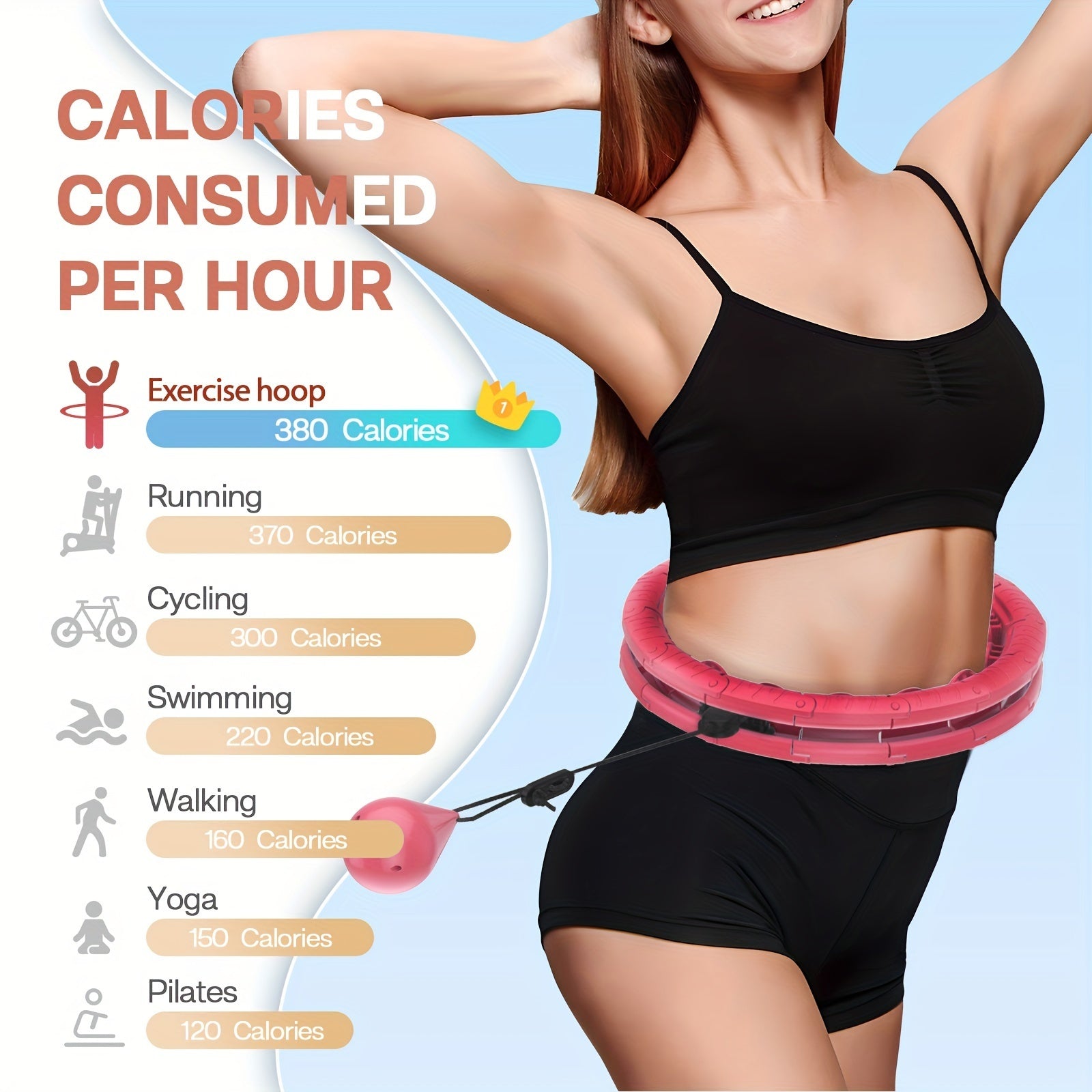 Adjustable Weighted Fitness Ring - Enhance Core Strength With 22 Detachable Knots  High-Intensity Calorie Burning Fitness Hoop - Muscle Sculpting Trainer - Adjustable With DIY Weighted Ball